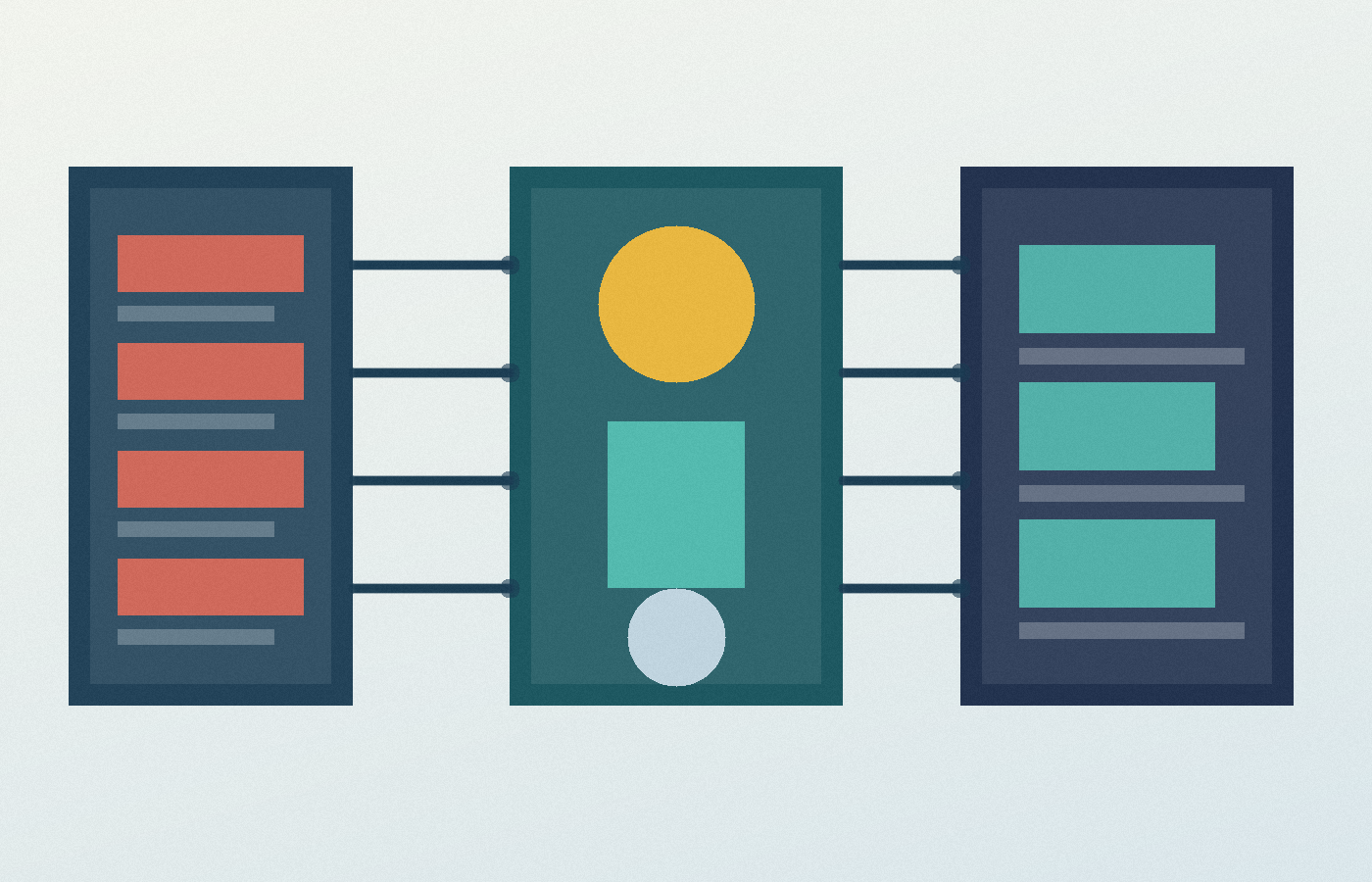 ภาพประกอบ: data flow จากระบบภายใน ไปสู่ชั้นคัดกรองข้อมูล และ AI workspace ก่อนถึง analyst